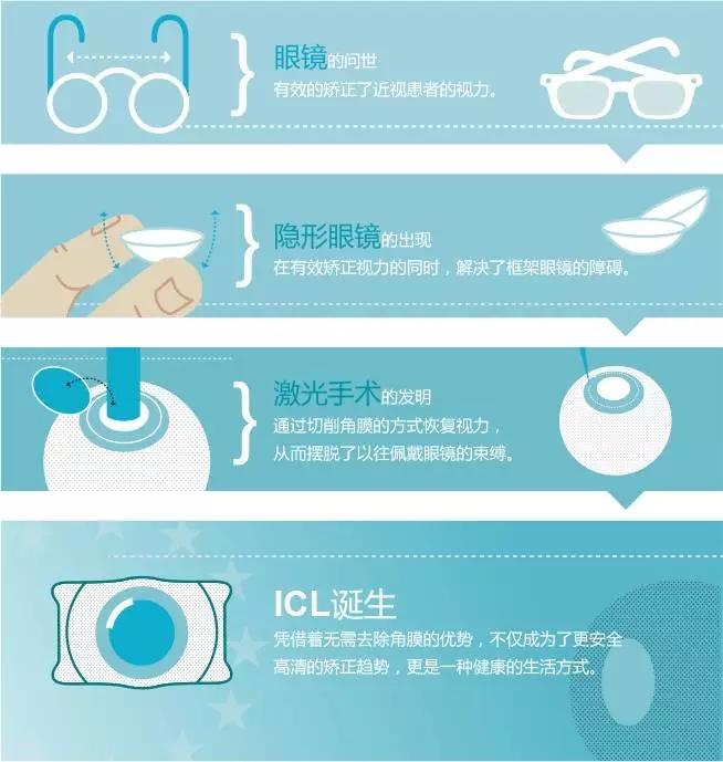 再過不久，就會迎來你的高清無碼世界！