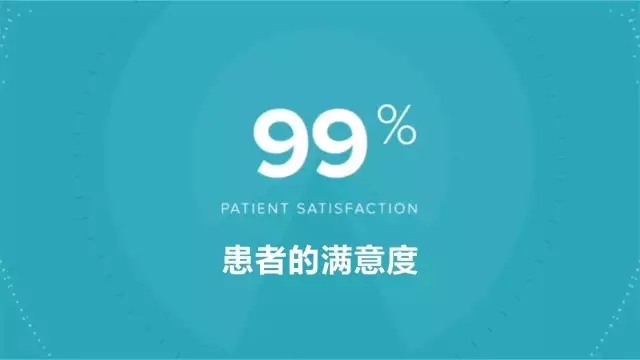 高度近視？ICL可幫您擺脫各種眼鏡 ！