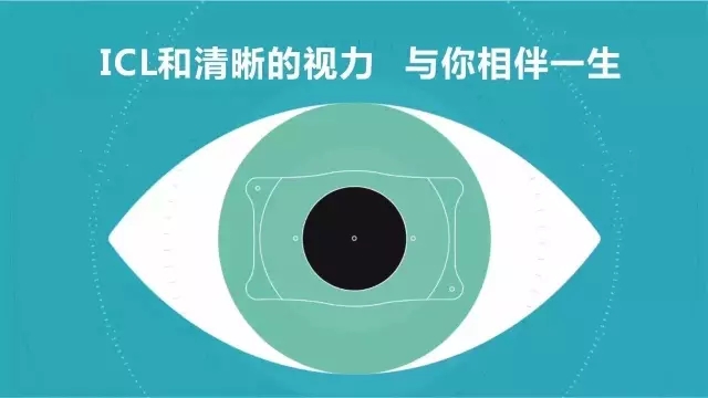 高度近視？ICL可幫您擺脫各種眼鏡 ！