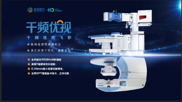 量眼定制時代 個性化手術(shù)更受青睞